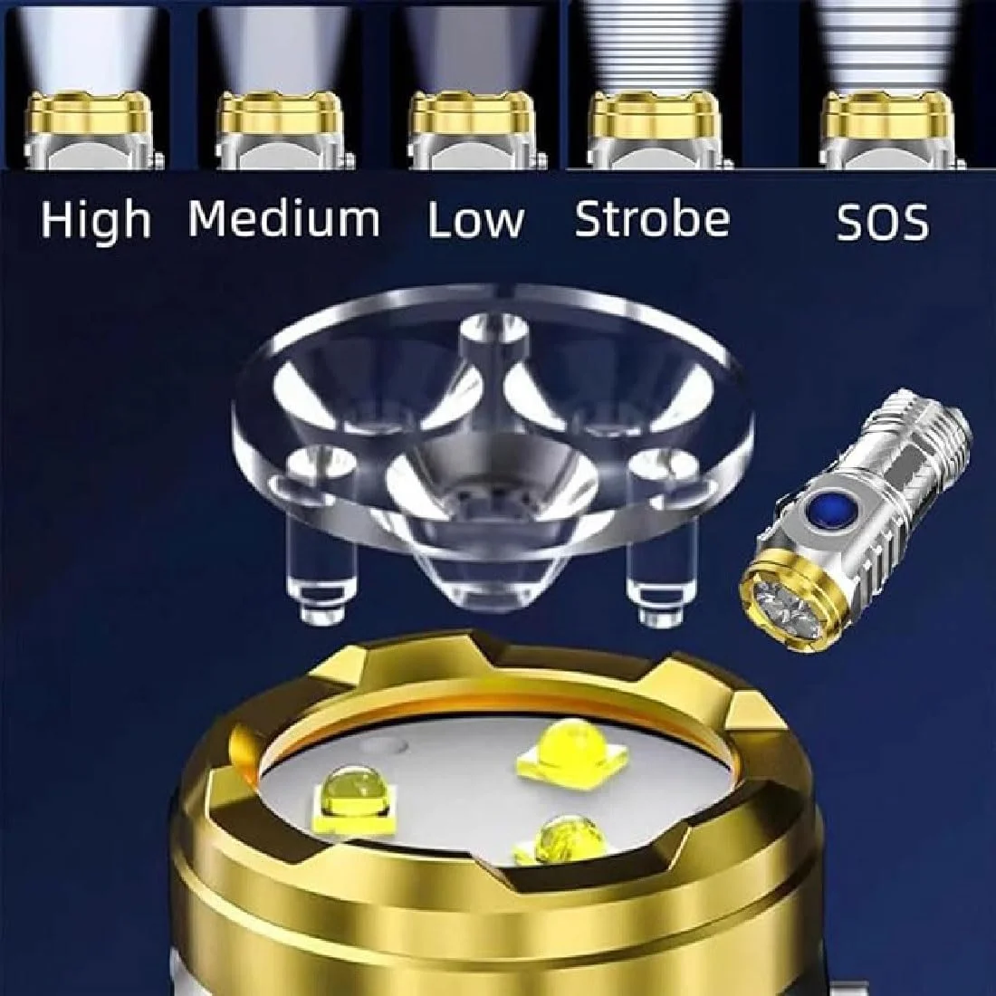 Ліхтарик Doollada Thumb Міні Триглазий Монстр Портативний Міні Триглазий Монстр Супер яскравий Ручний Водонепроникний для Кемпінгу, для вулиці (2 штуки), фото №4