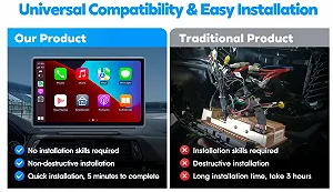 Автомагнітола ITDULCET / 7" / Сенсорна / Apple CarPlay / Android Auto / Bluetooth / WI-FI / GPS / USB / AUX / microSD slot synthetic.ua - Фото 1