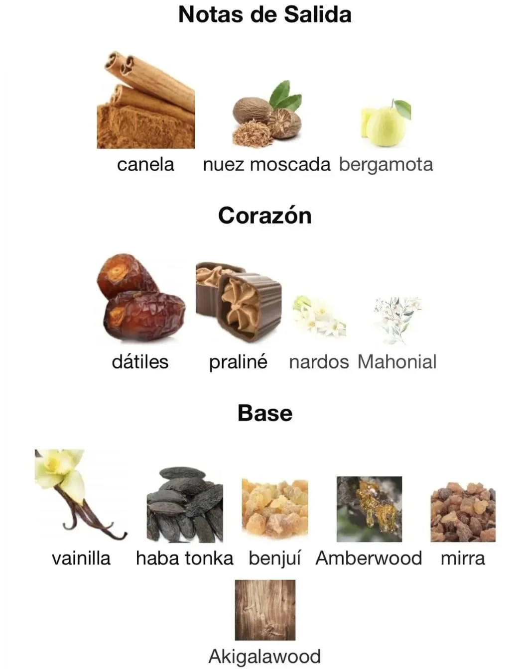 Парфюмированная вода Lattafa Khamrah 100 мл, фото №6 Парфюмированная вода Lattafa Khamrah 100 мл, фото №6