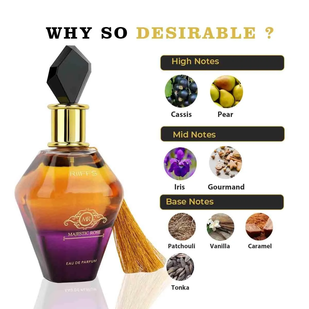 Парфумована вода RiiFFS Majestic Rose 100 мл, фото №5 Парфумована вода RiiFFS Majestic Rose 100 мл, фото №5