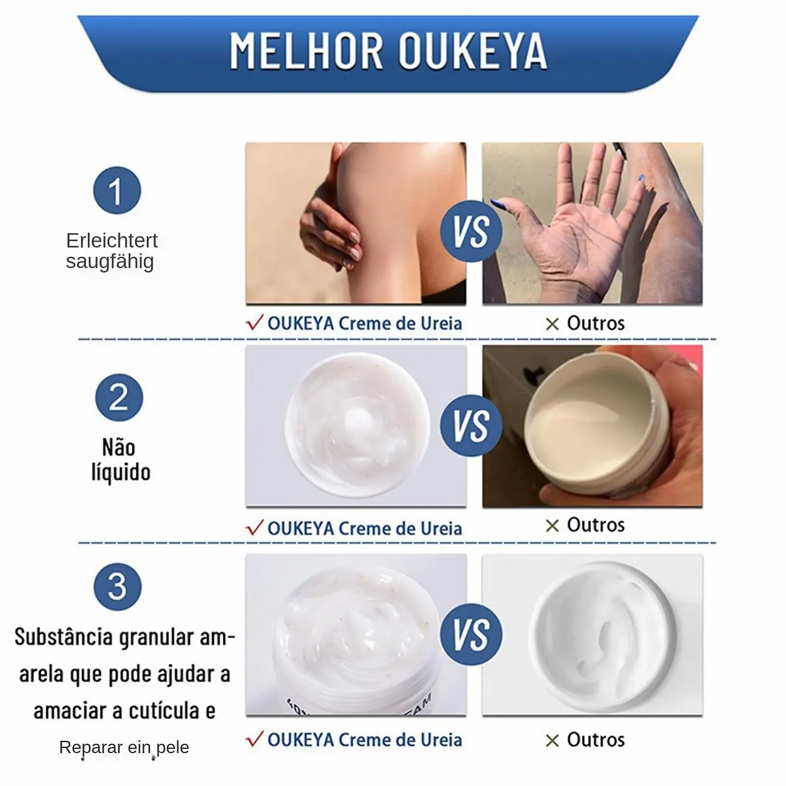 Крем для восстановления ног смягчающий бальзам увлажняющий для рук и ног 150 г, фото №4