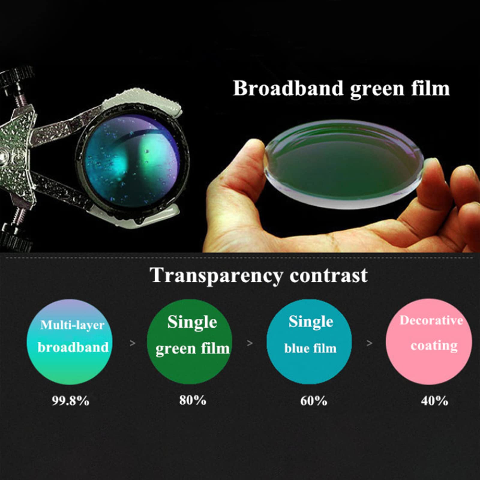 Монокуляр телескоп для дорослих і дітей 10x50 компактний, фото №4 Монокуляр телескоп для дорослих і дітей 10x50 компактний, фото №4