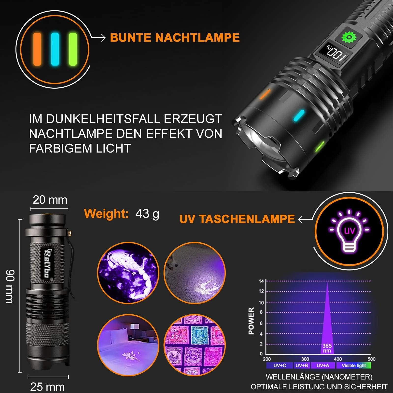 LED фонарь аккумуляторный чрезвычайно яркий 1000000 люмен тактический USB с кобурой 5 режимов для чрезвычайных ситуаций на открытом воздухе кемпинга, фото №3