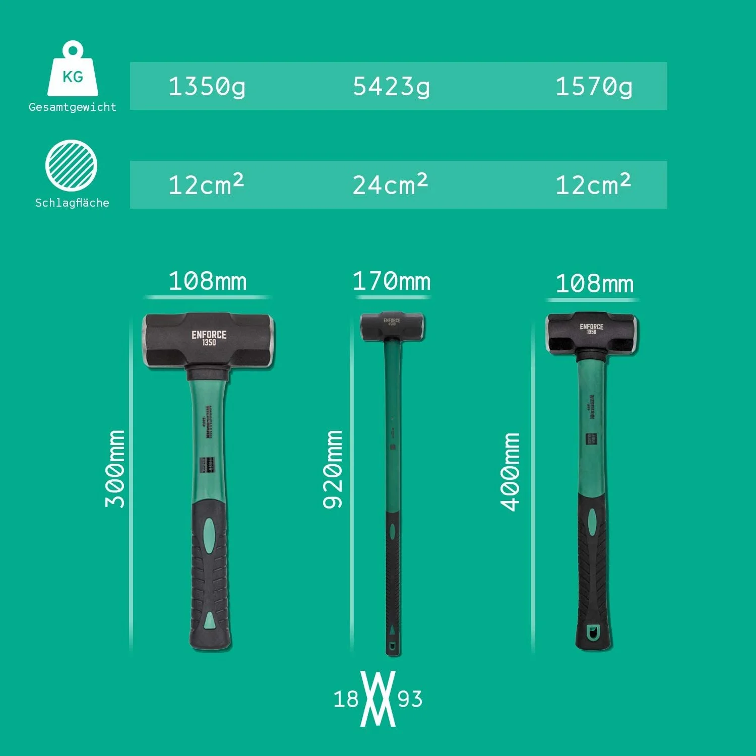 Кувалда WIESEMANN 1893 Enforce 81253 3 фунта 30 см 2K фибергласовая рукоятка, фото №8 Кувалда WIESEMANN 1893 Enforce 81253 3 фунта 30 см 2K фибергласовая рукоятка, фото №8