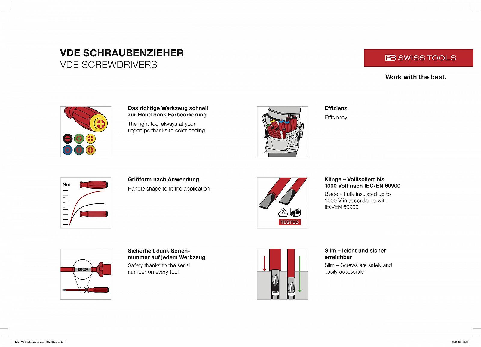 Набор изолированных отверток Pozidriv PB Swiss Tools VDE PB 5543 1000В Красный, фото №3 Набор изолированных отверток Pozidriv PB Swiss Tools VDE PB 5543 1000В Красный, фото №3