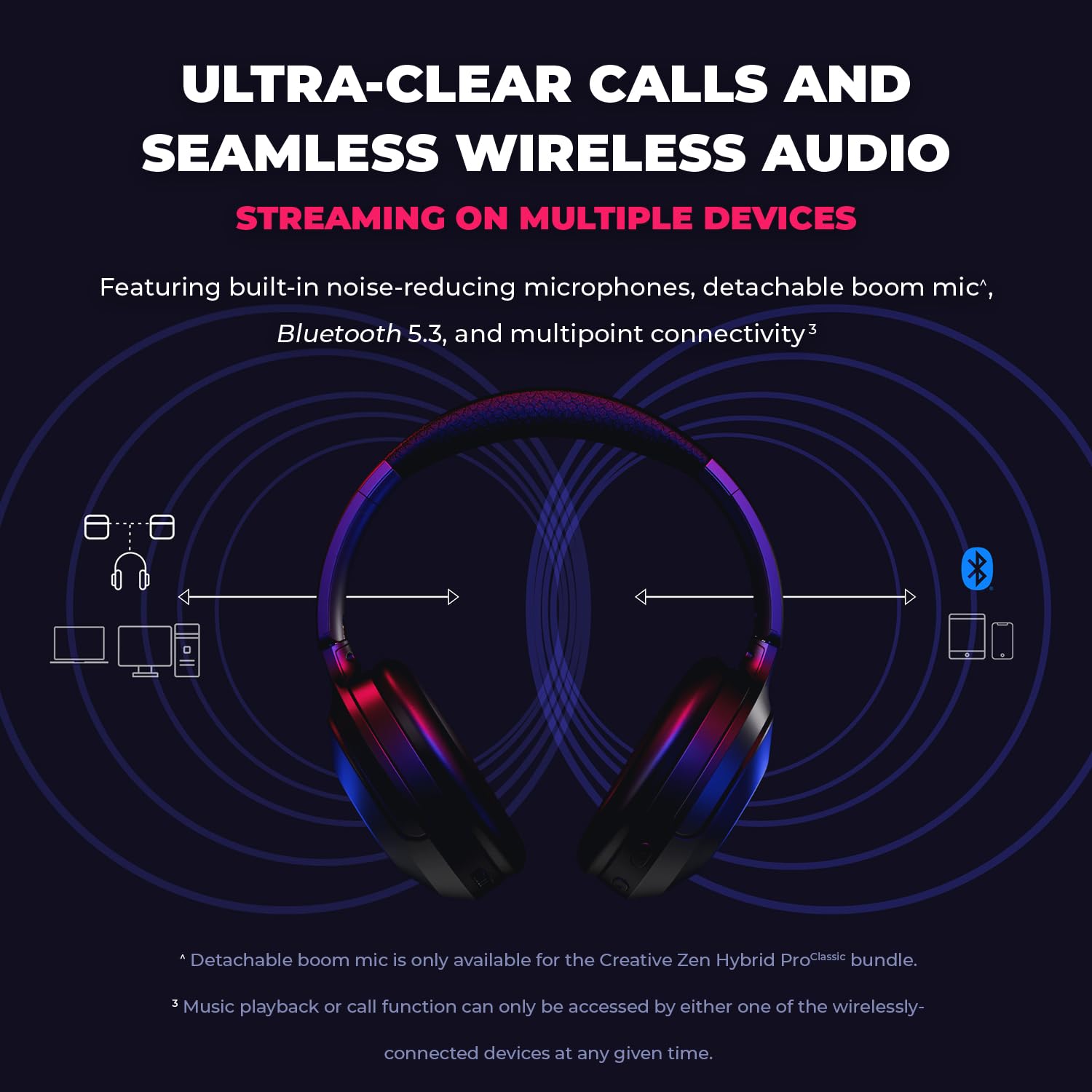 Bluetooth Bluetooth 5.3 LC3+ AAC CREATIVE Zen Hybrid Pro Чорний, фото №7