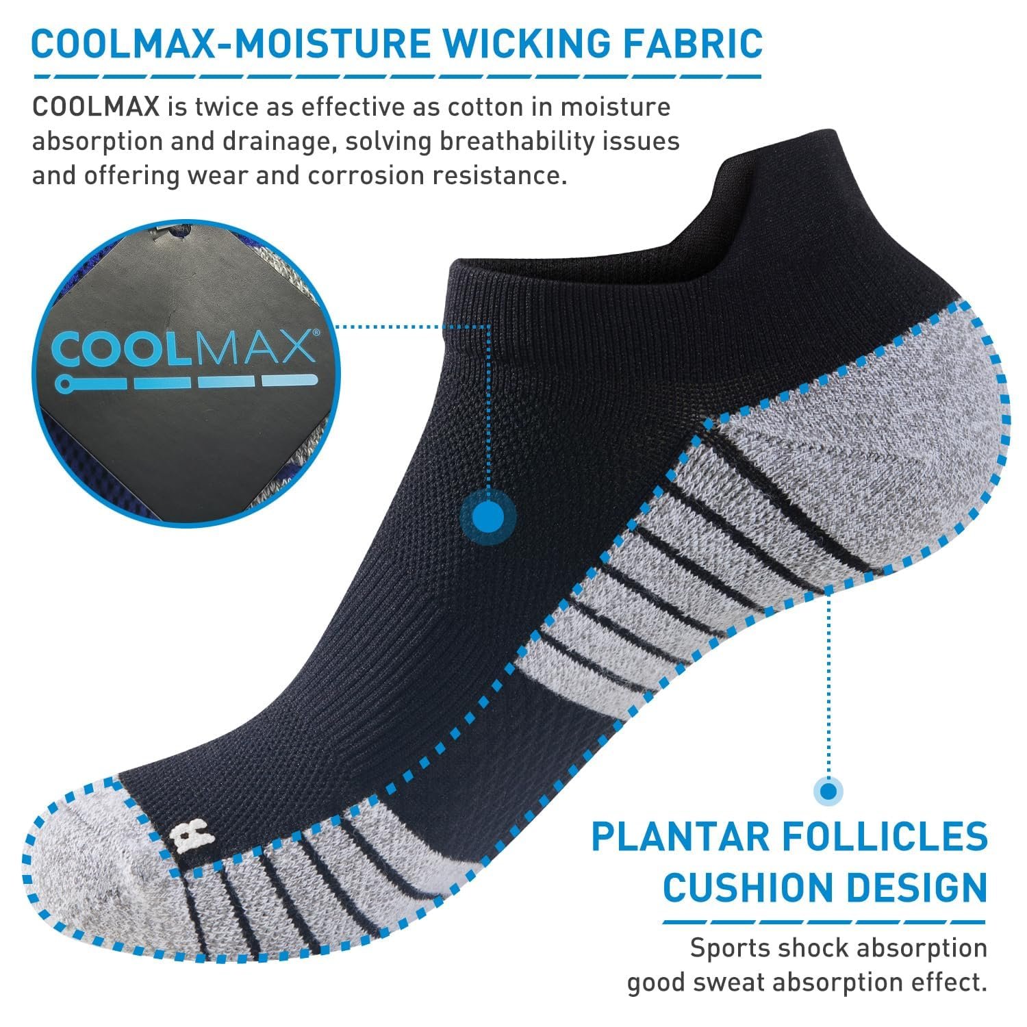 Компрессионные носки HUEGLO 3 пары Спортивные носки для поддержки стопы при подошвенном фасциите для женщин и мужчин Носки для хайкинга Компрессионные носки Носки для бега Спортивные носки Нескользящие, поглощающие пот носки, фото №3