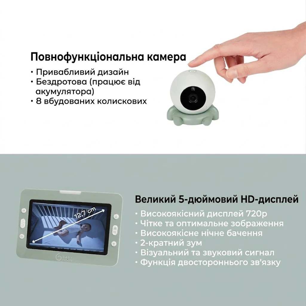 Видеоняня Babymoov YOO Go+ HD / Дальность до 300 м / 4 крепления, фото №5