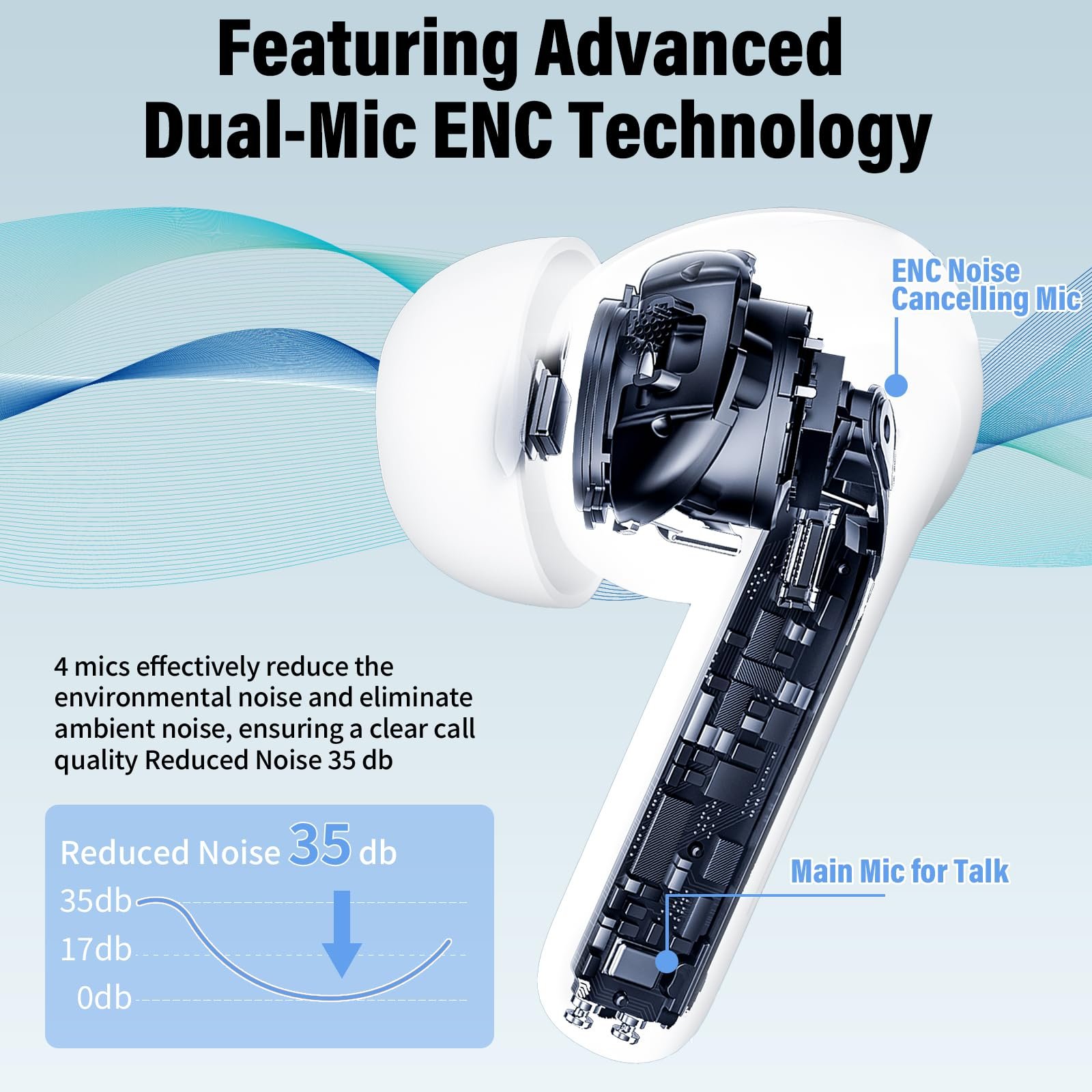 Навушники для перекладу з мікрофоном для подорожей/бізнесу/навчання, фото №5