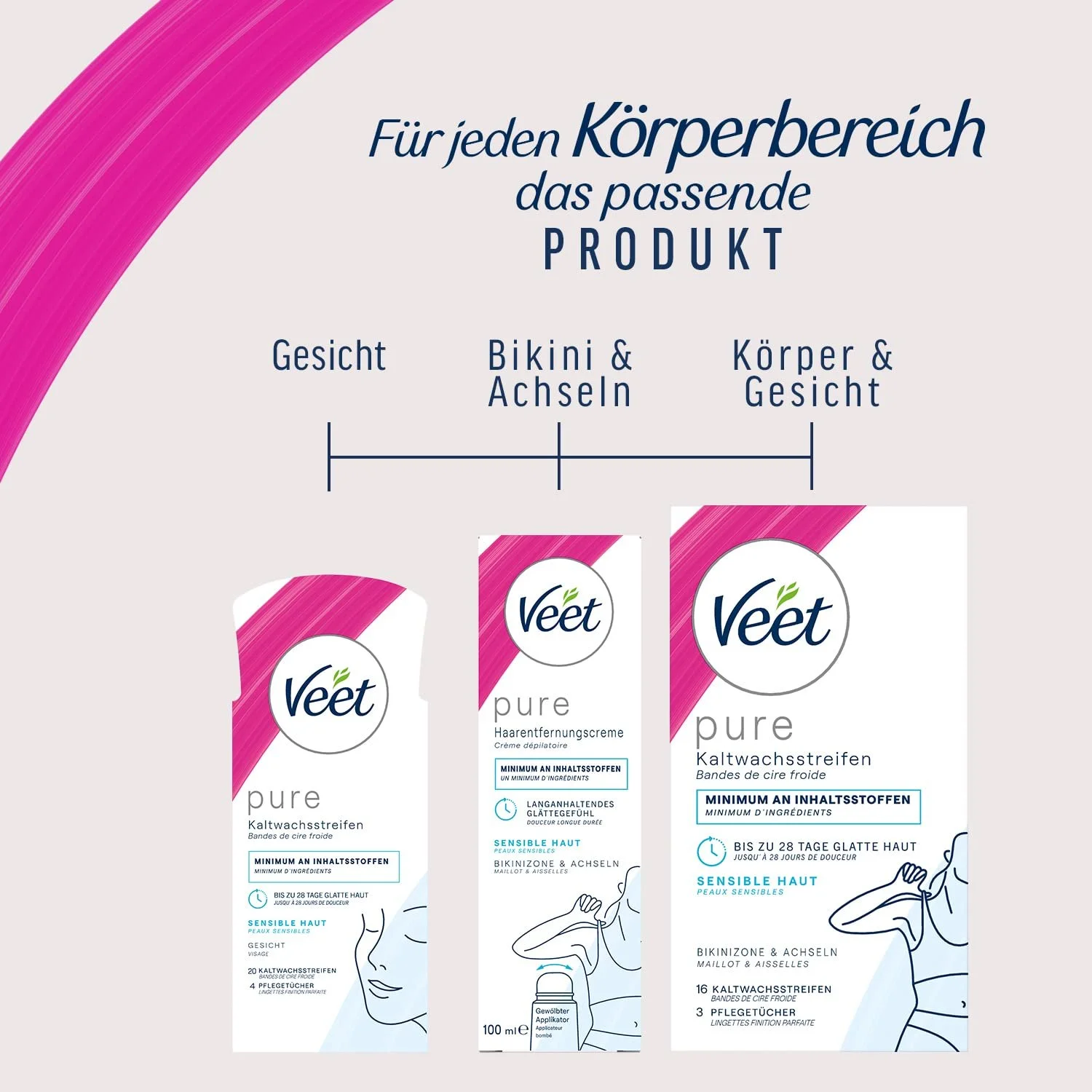 Крем для депіляції Veet 503008 Dry skin 100 мл 1 шт., фото №8