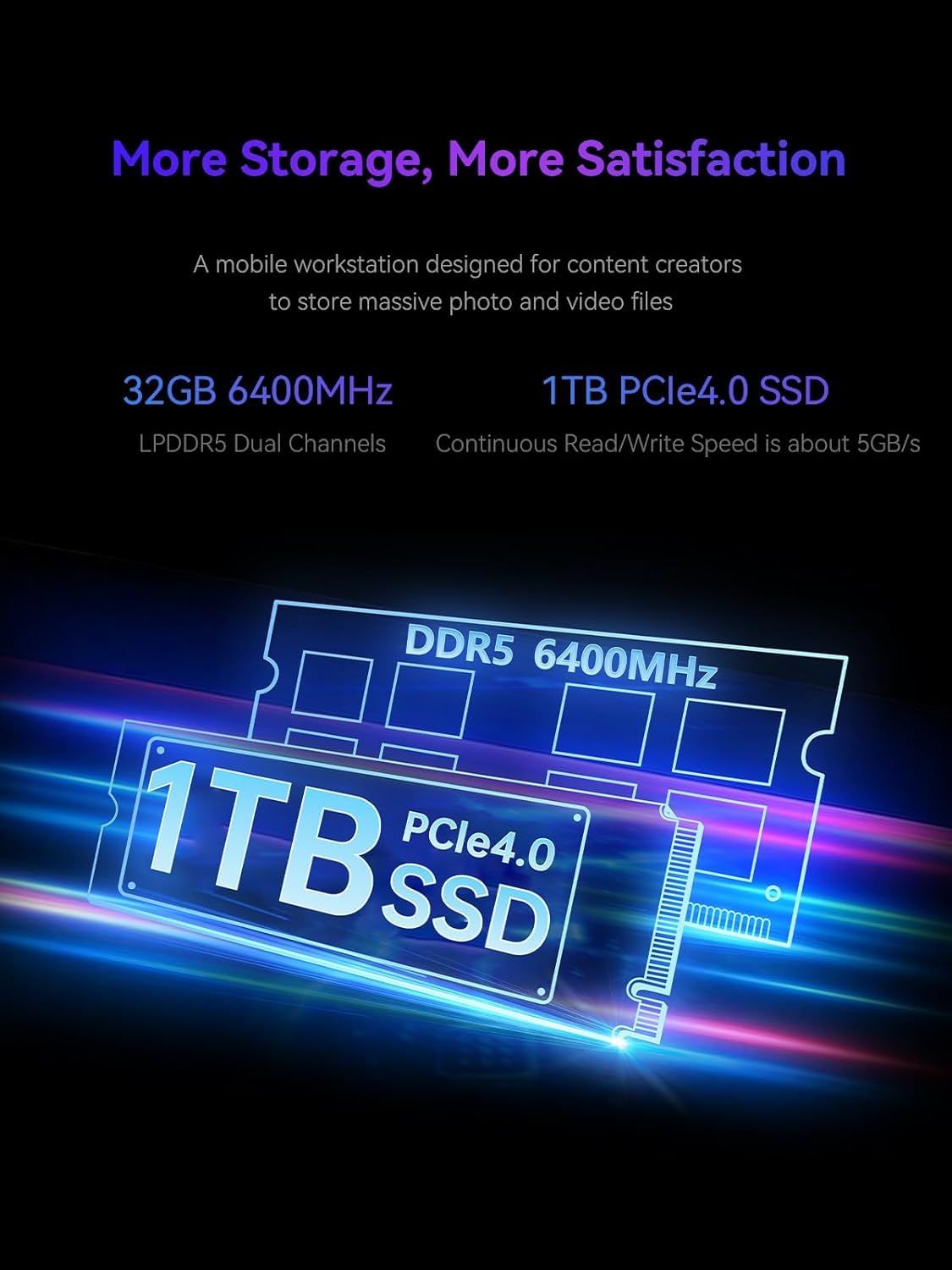 Планшет MINIS FORUM V3 14" AMD 8840U 32GB LPDDR5 1TB SSD з клавіатурою та захистом екрана, фото №6