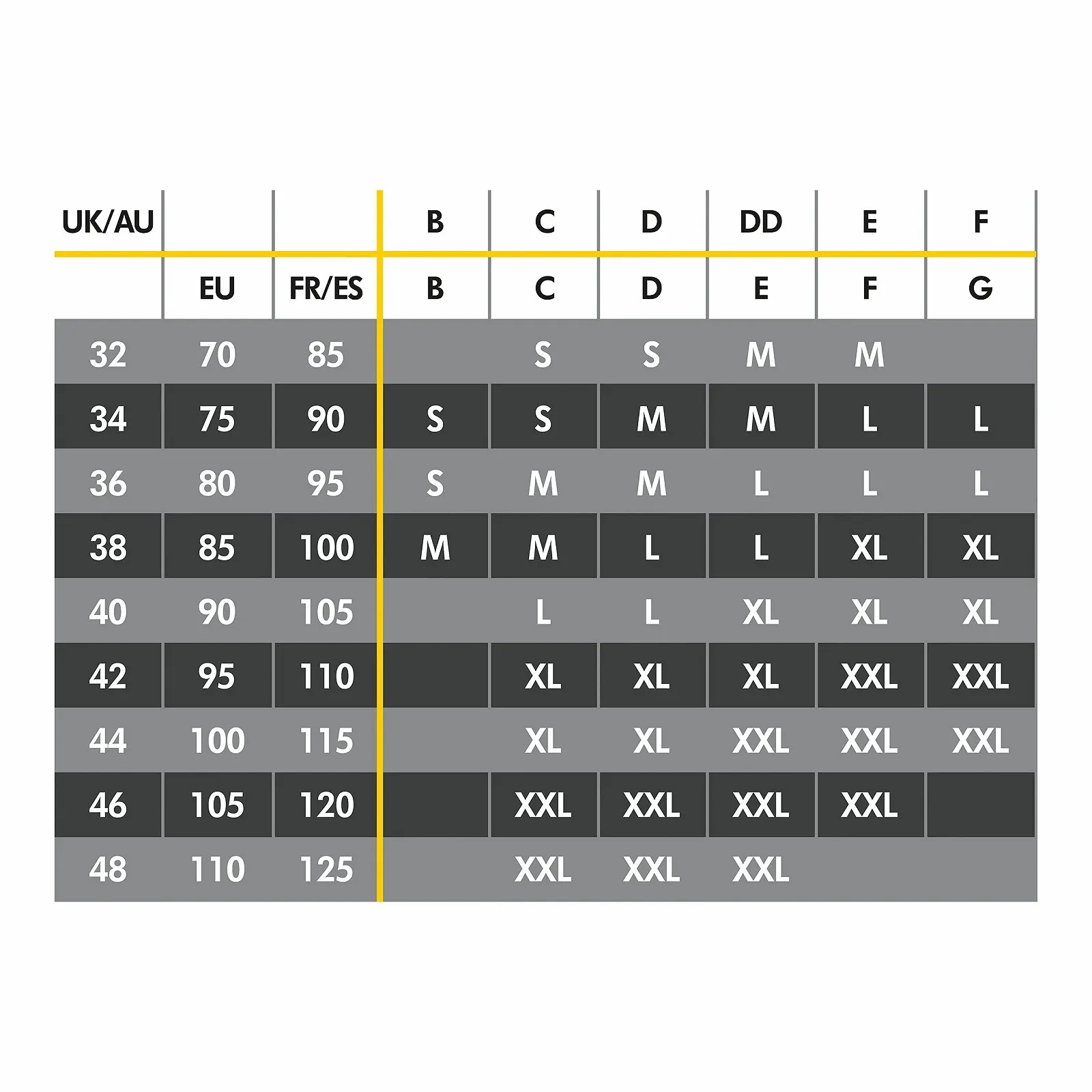 Бюстгальтер для кормления и сцеживания Medela 3-in-1, фото №6