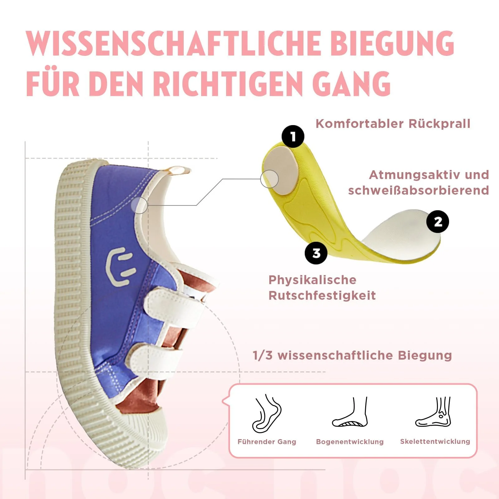 Кеды HAPPY NOCNOC для мальчиков и девочек Легкие, регулируемые, модные, холщовые кроссовки с конфетной подошвой, фото №4