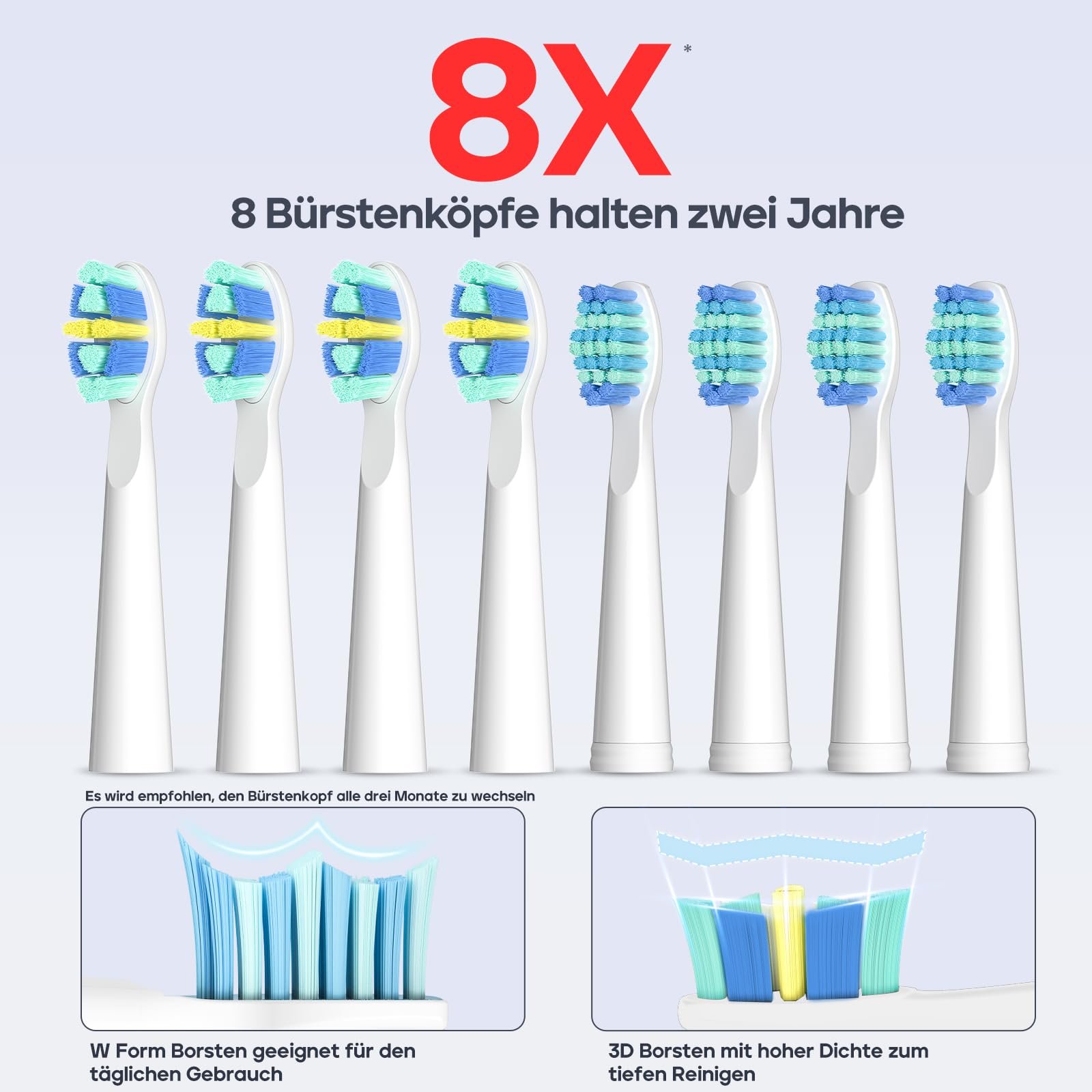 Електрична звукова зубна щітка Seago SG-958 40000 VPM USB 5 режимів White, фото №3