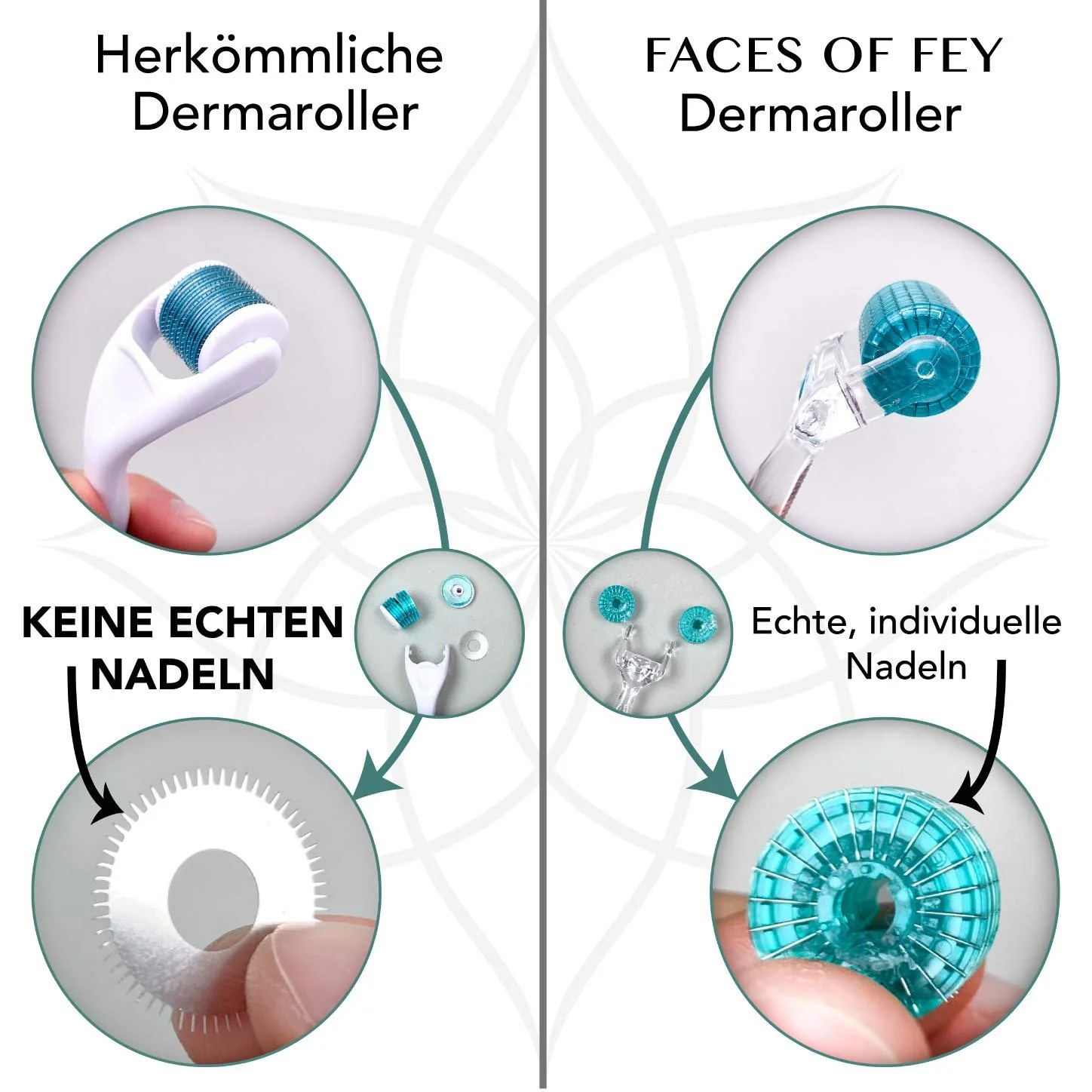 Дермаролер Faces of Fey - 192 голки для професійного мікронідлінгу в домашніх умовах, фото №8