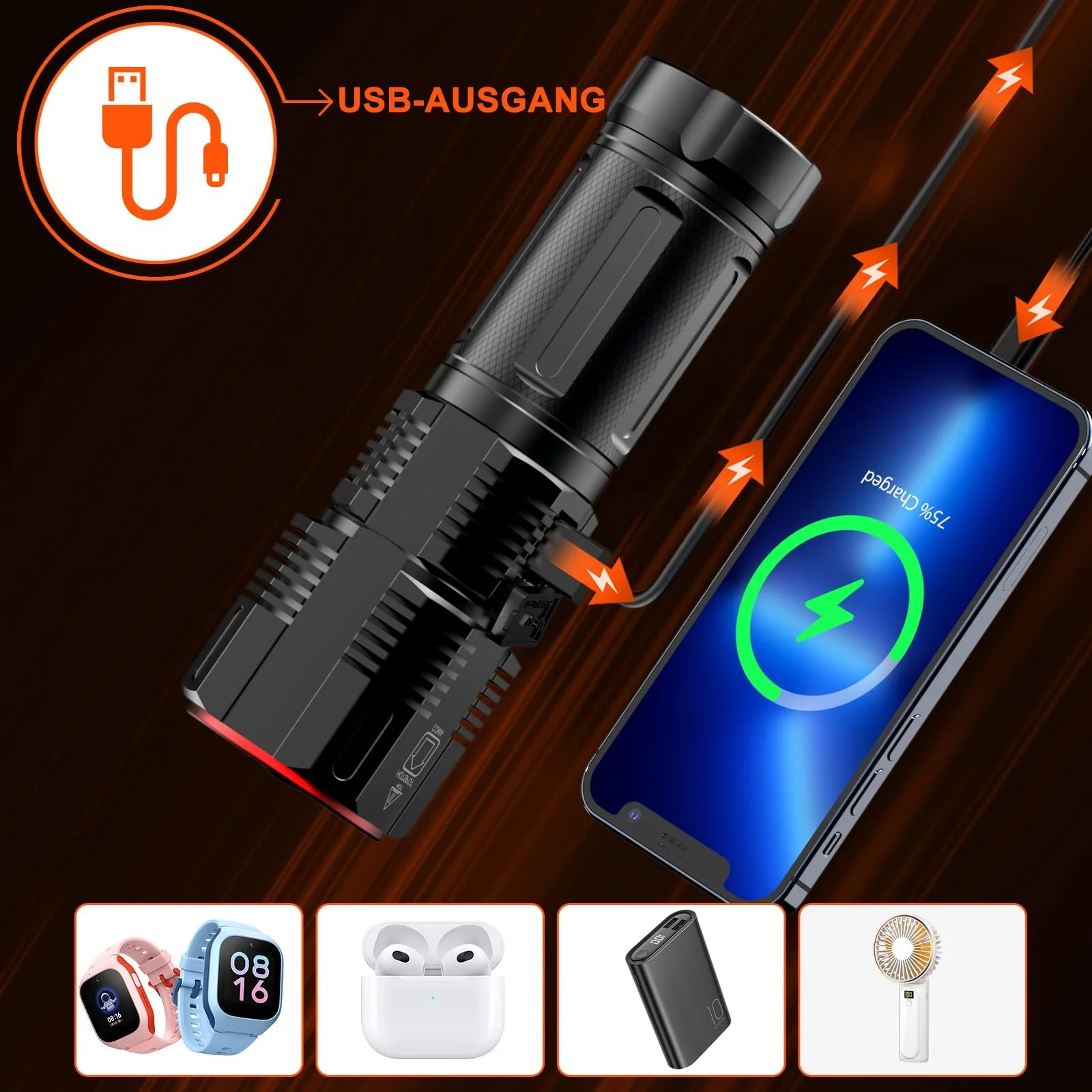 Перезаряджуваний LED ліхтар, надзвичайно яскравий 1000000 люмен, тактичний військовий для надзвичайних ситуацій на відкритому повітрі та кемпінгу, фото №6