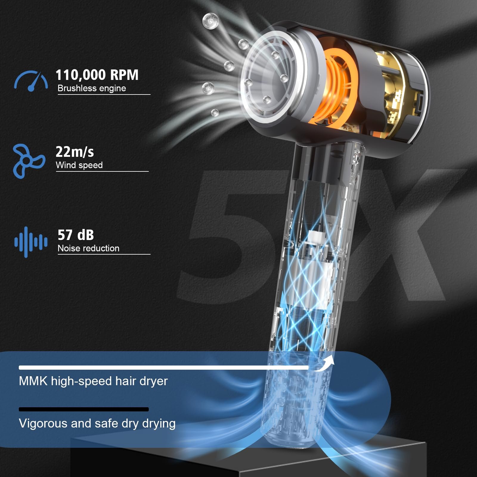 Фен MMK Supersonic, 200 миллионов отрицательных ионов, 110 000 об/мин, фото №2