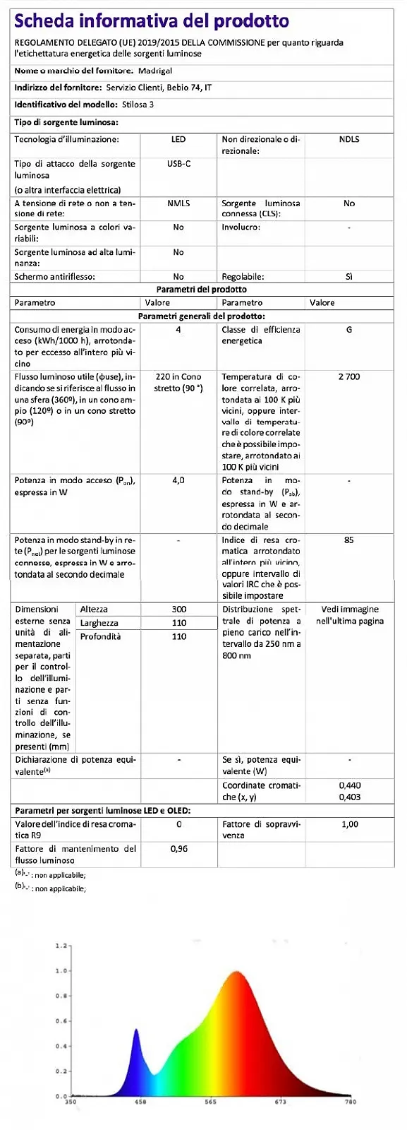 Настільна лампа Stilosa 3 LED акумуляторна IP54 темно-золота, фото №11
