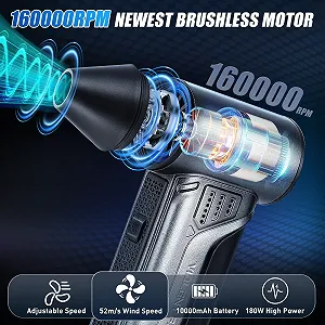 Електрична повітродувка Lychico 160 000 RPM 3 швидкості Акумуляторна 52 м/с Швидка зарядка 20W synthetic.ua - Фото 1