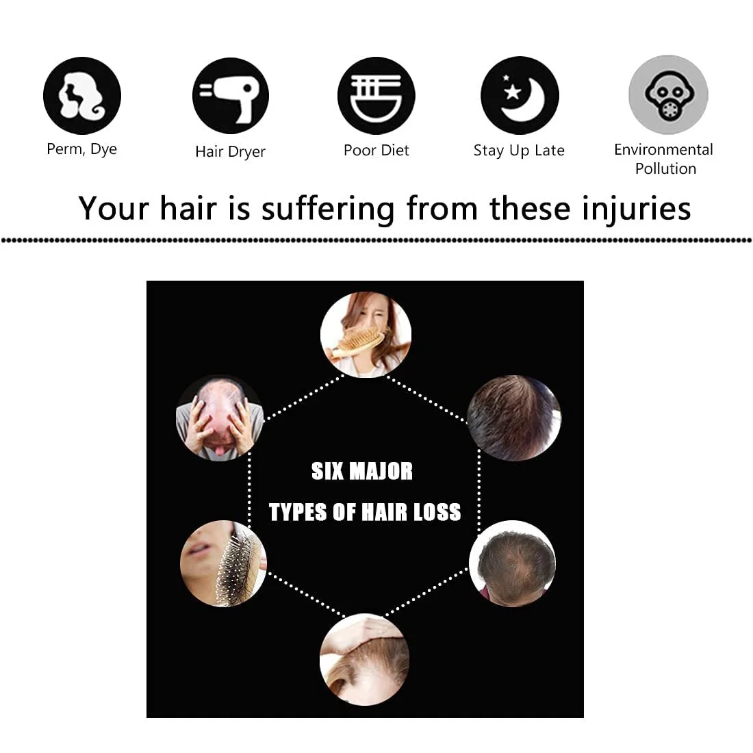 Спрей для росту волосся Імбирний, для пророщування волосся, 30 мл (1 упаковка), фото №4