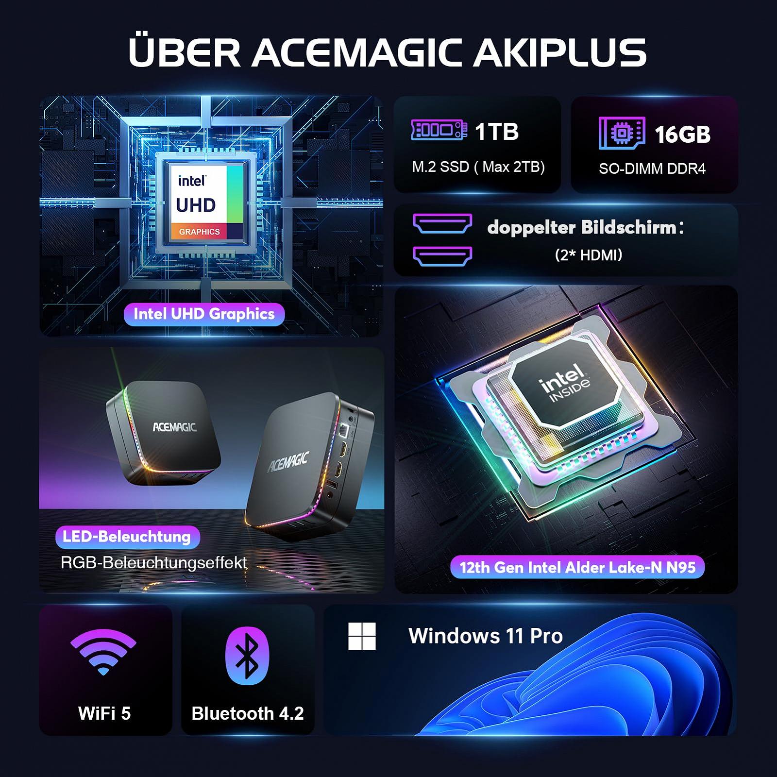 Мини ПК ACEMAGIC AK1Plus 12th Gen Íntel Alder Lake N95 (до 3.40 ГГц) 16GB DDR4 1TB M.2 SSD Win 11 Pro | WiFi 5 | BT 4.2 | 4K UHD | RGB | RJ45, фото №6