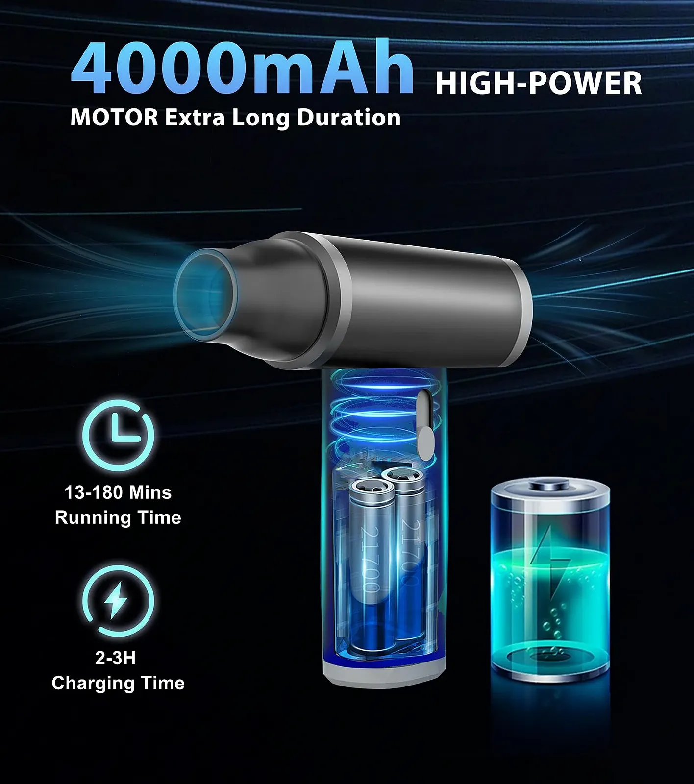 Электрическая воздуходувка Aluminium Alloy 130000 RPM переносная с насадками, фото №3