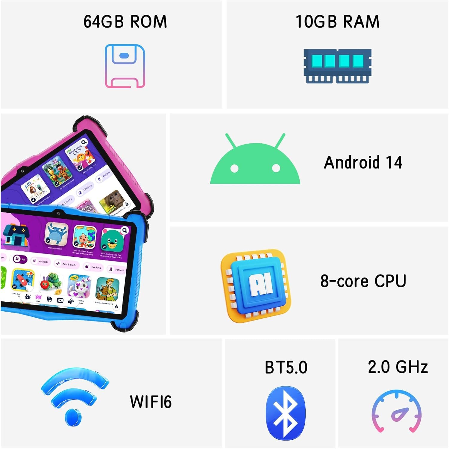 Планшет 7" Eaglesoar EE-764 4+6/64Gb 8 ядер Android 14 Розовий, фото №4