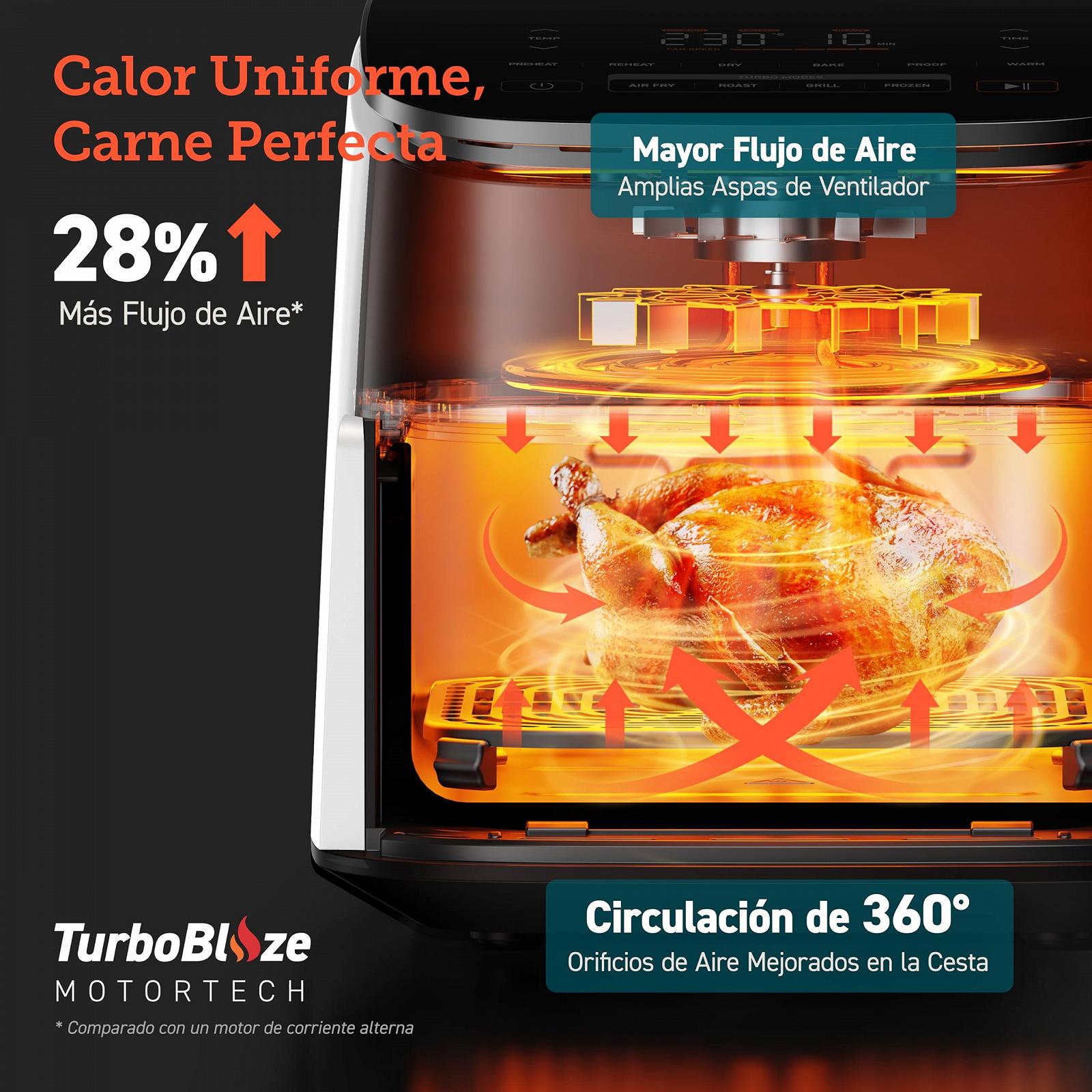 Мультипіч COSORI Turbo Blaze 6 л 9-в-1 DC-мотор 30-230 °C Біла, фото №7 Мультипіч COSORI Turbo Blaze 6 л 9-в-1 DC-мотор 30-230 °C Біла, фото №7