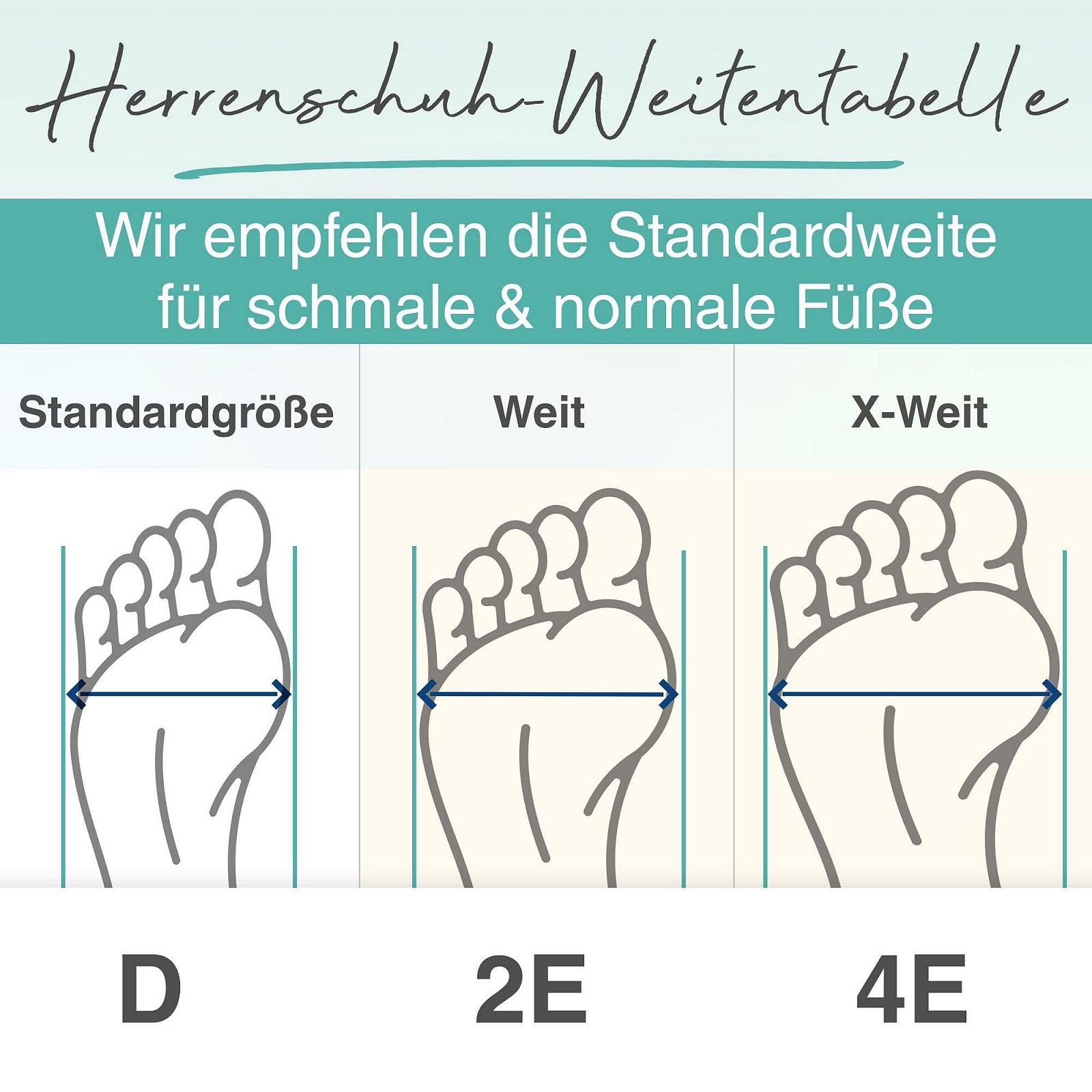Мужские Ботинки Orthofeet Ridgewood Кожа, фото №7