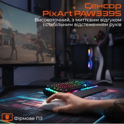 Мышка Meetion GW40 PRO Bluetooth/Wireless/USB White (MT-GW40_PRO-B), фото №3 Мышка Meetion GW40 PRO Bluetooth/Wireless/USB White (MT-GW40_PRO-B), фото №3
