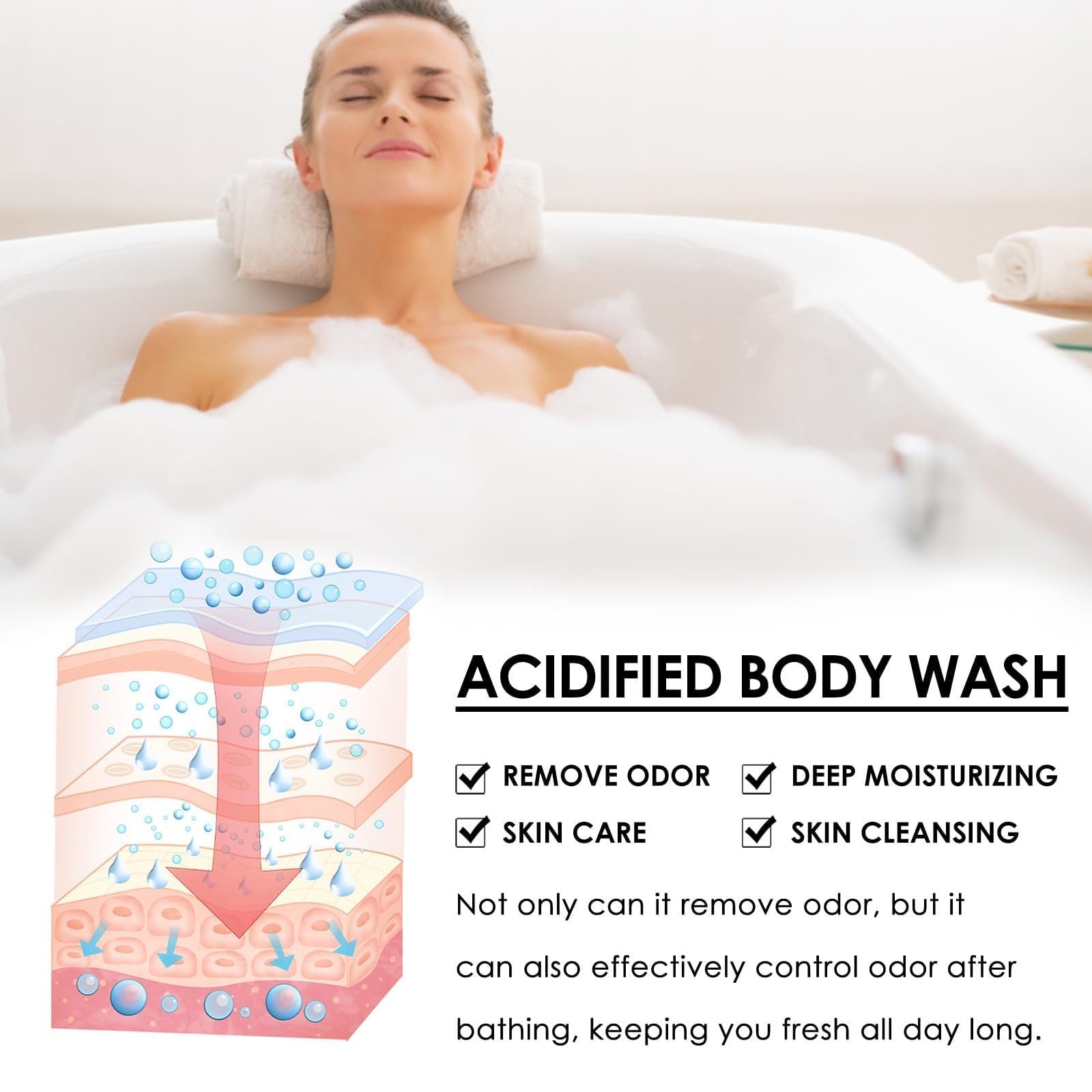 Гель для душу Naturium Vitamin C підкислений з контролем запаху без SLS та парабенів, фото №2