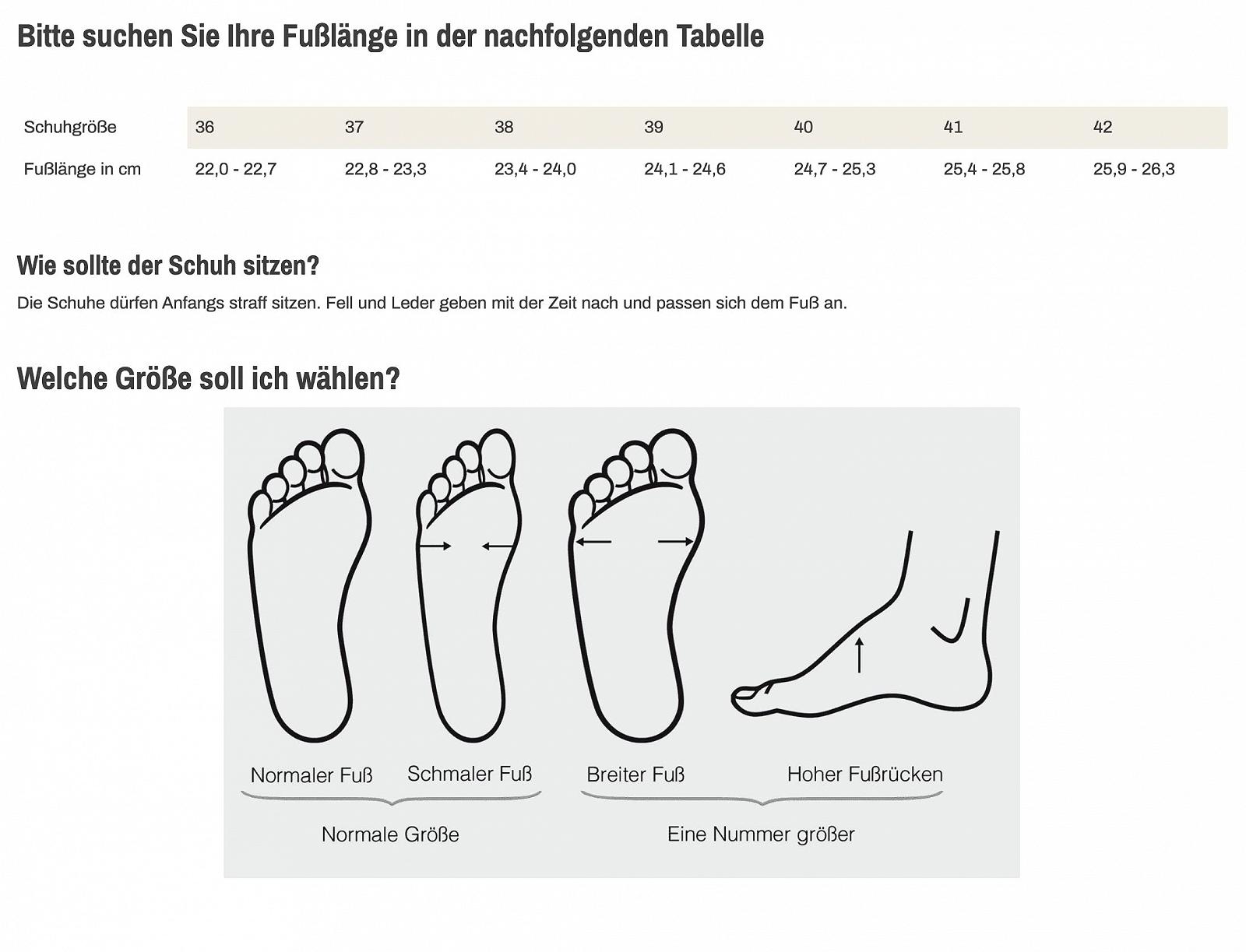 Чоботи Rohn Moden Stockholm для жінок Зимові, фото №5