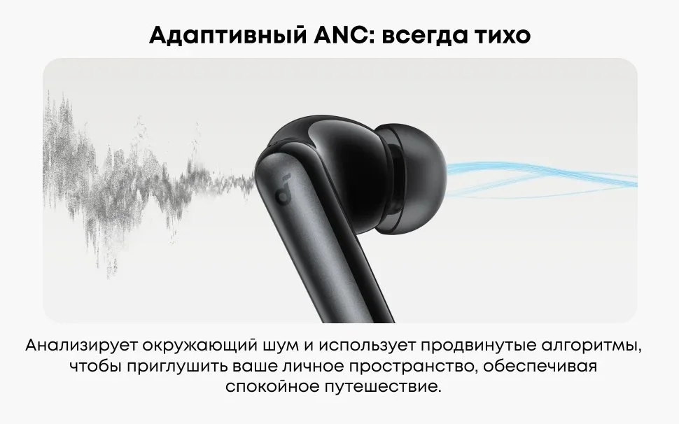 Навушники Anker Soundcore P41i Black, фото №10