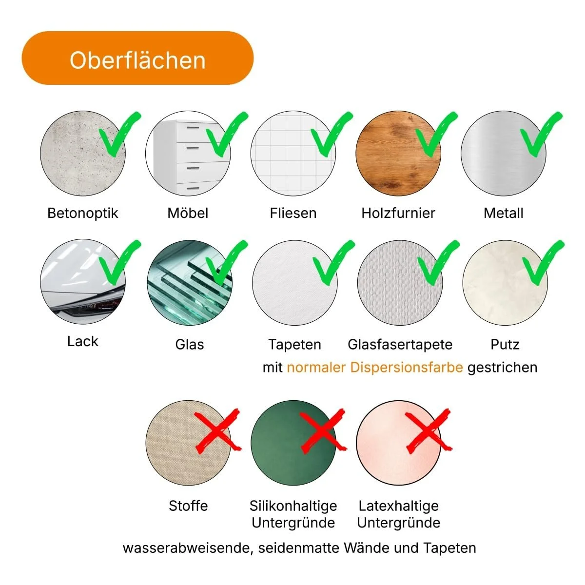Наклейка на стіну DW000113 Sunset Sea Пейзажний формат 90 см x 60 см, фото №4