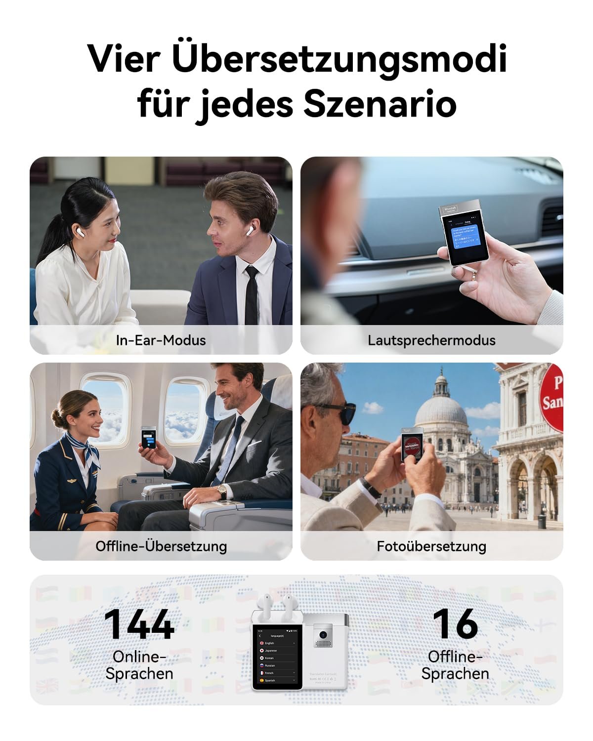 Наушники-переводчики Wooask A9S с Chatgpt, фото №4