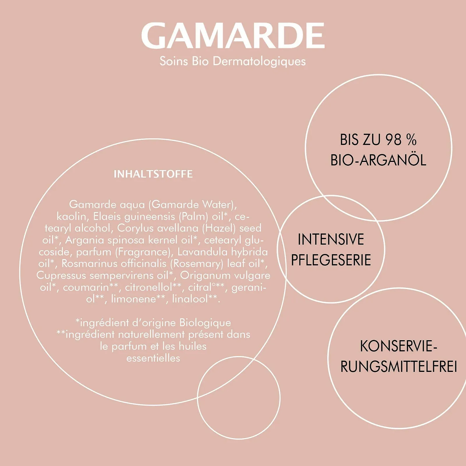 Маска для обличчя Живлення Інтенсивна Ніжність 40 г, фото №5