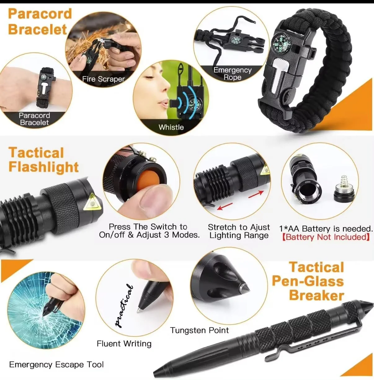 Набір для виживання Emergency Allprepare 21-в-1 з аптечкою першої допомоги, фото №6