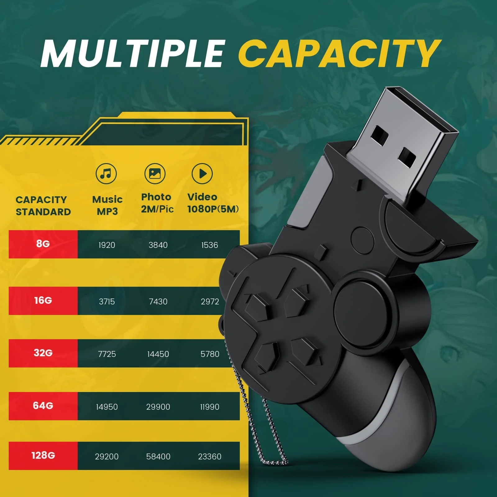 USB-флеш-накопичувач FEBNISCTE 8 GB USB 3.0 PS4 Game Controller Black, фото №3 USB-флеш-накопичувач FEBNISCTE 8 GB USB 3.0 PS4 Game Controller Black, фото №3