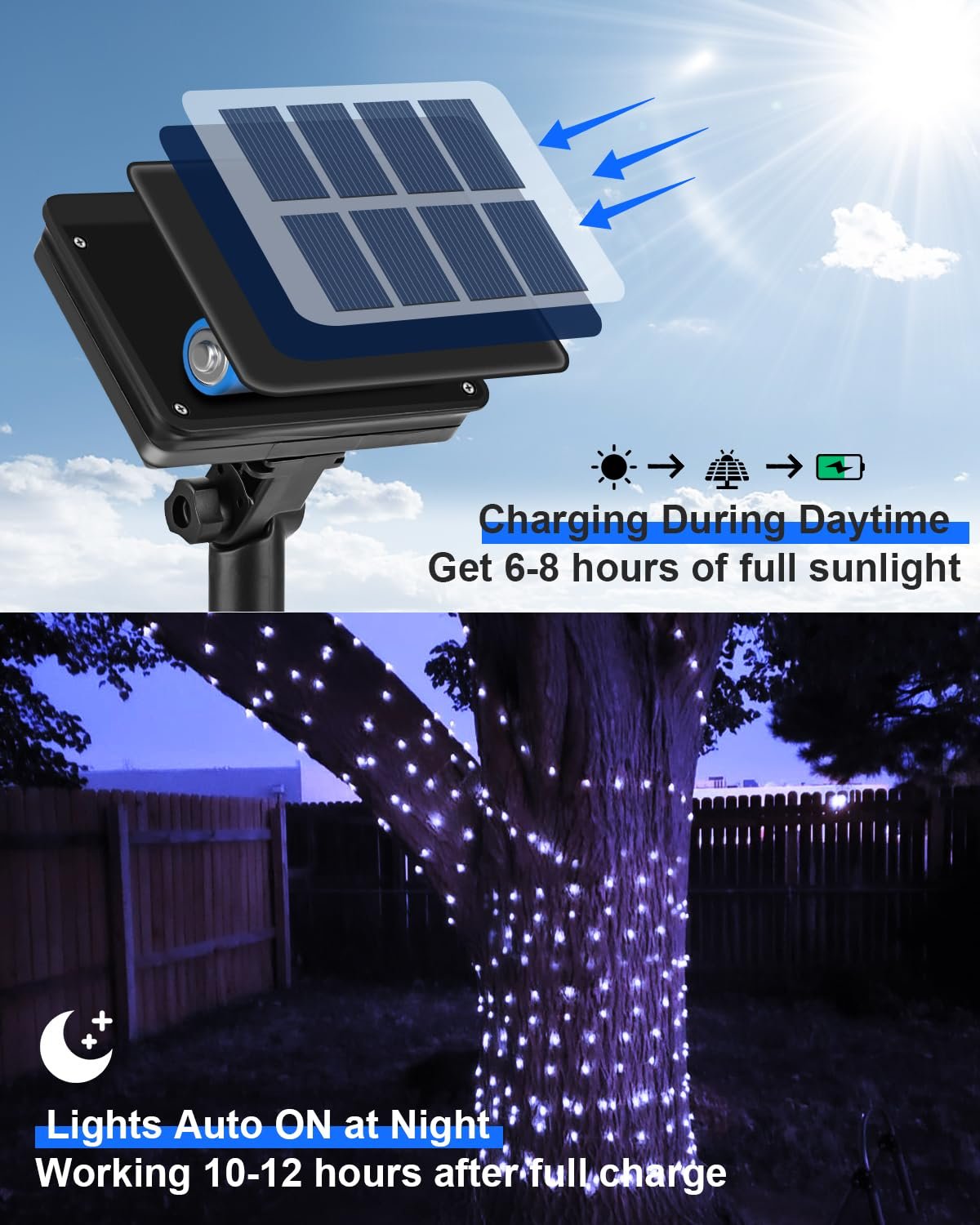 Гирлянда Dalugo 50 LED 5 м Cool White, фото №3
