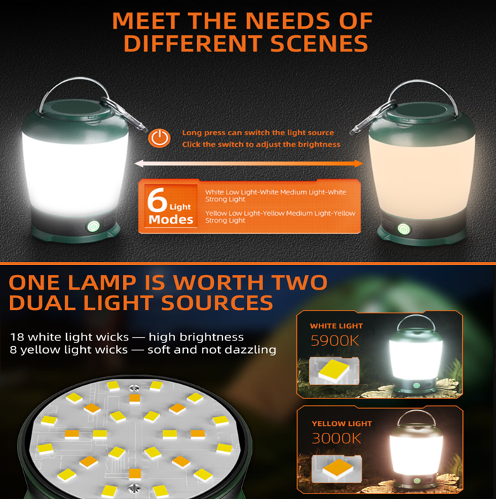 Фонарь для кемпинга аккумуляторный T31 SuperFire 200 Lumen IP44, фото №6 Фонарь для кемпинга аккумуляторный T31 SuperFire 200 Lumen IP44, фото №6