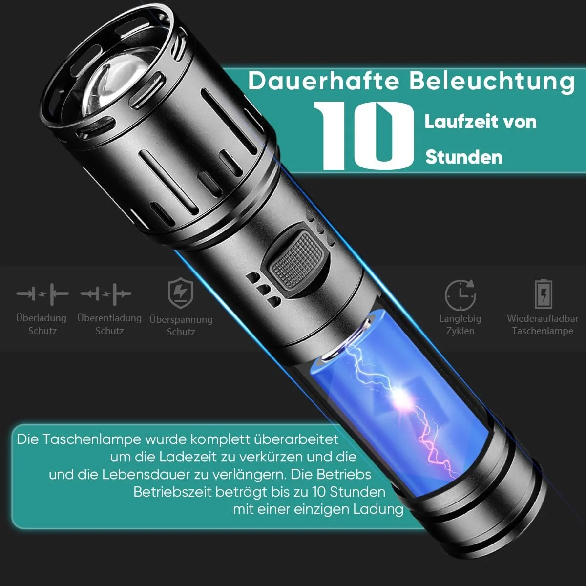 Ліхтар LED Акумуляторний 20 000 люмен USB C 5 режимів Індикатор живлення Водонепроникний, фото №6 Ліхтар LED Акумуляторний 20 000 люмен USB C 5 режимів Індикатор живлення Водонепроникний, фото №6