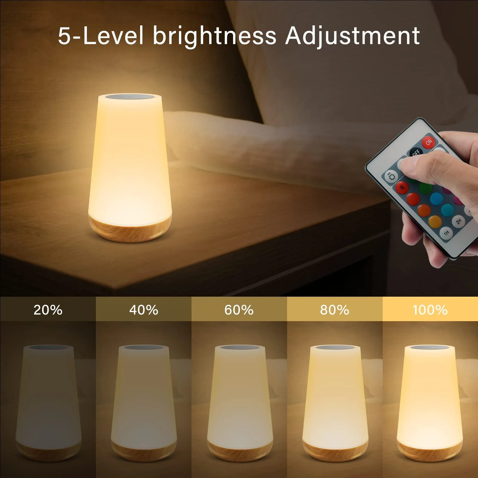 Настільна лампа LED RGB з сенсорним керуванням та пультом ДК 13 кольорів USB Акумуляторна, фото №3