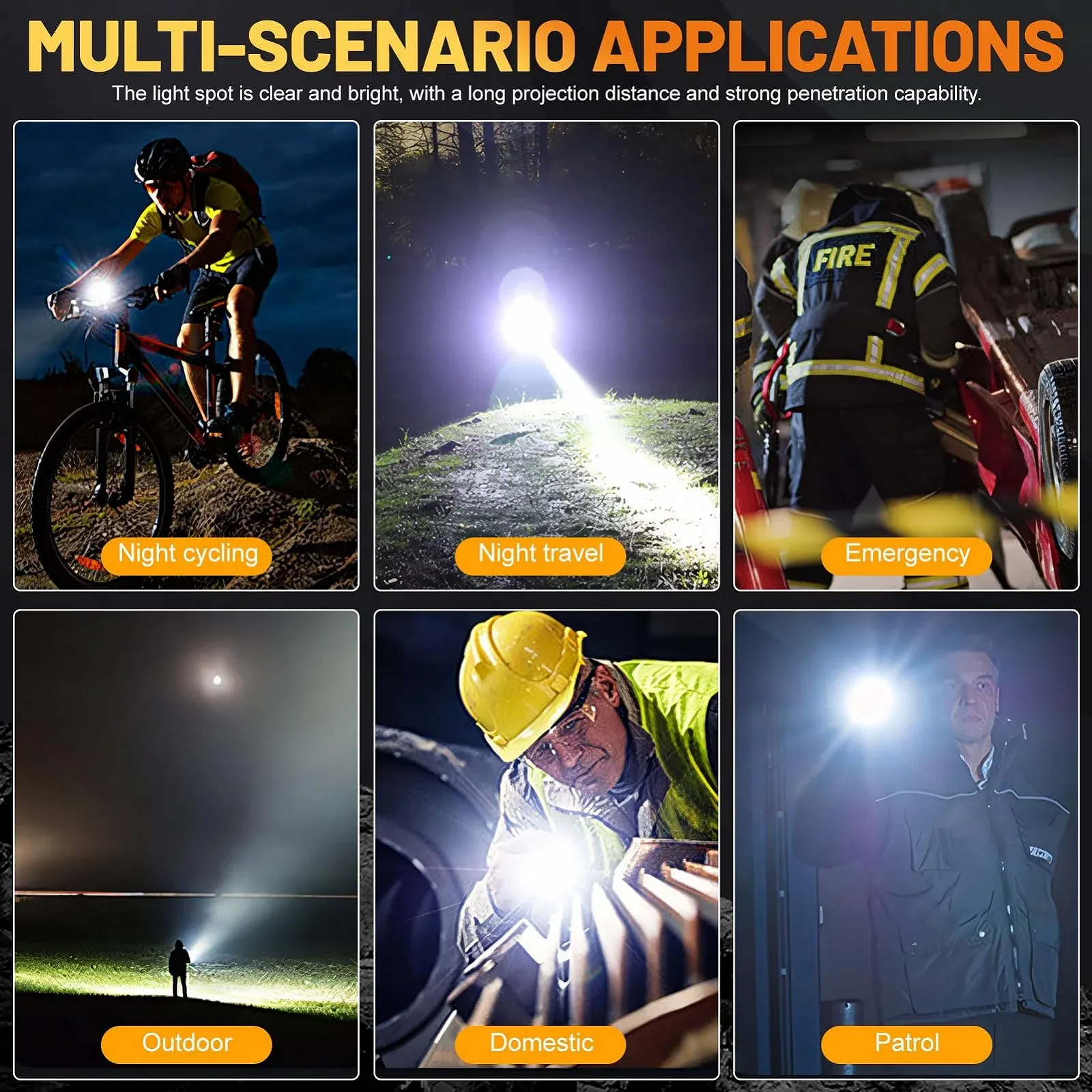 Ліхтар LED Акумуляторний 2000 mAh IPX4 Водонепроникний 3 Режими, фото №4 Ліхтар LED Акумуляторний 2000 mAh IPX4 Водонепроникний 3 Режими, фото №4