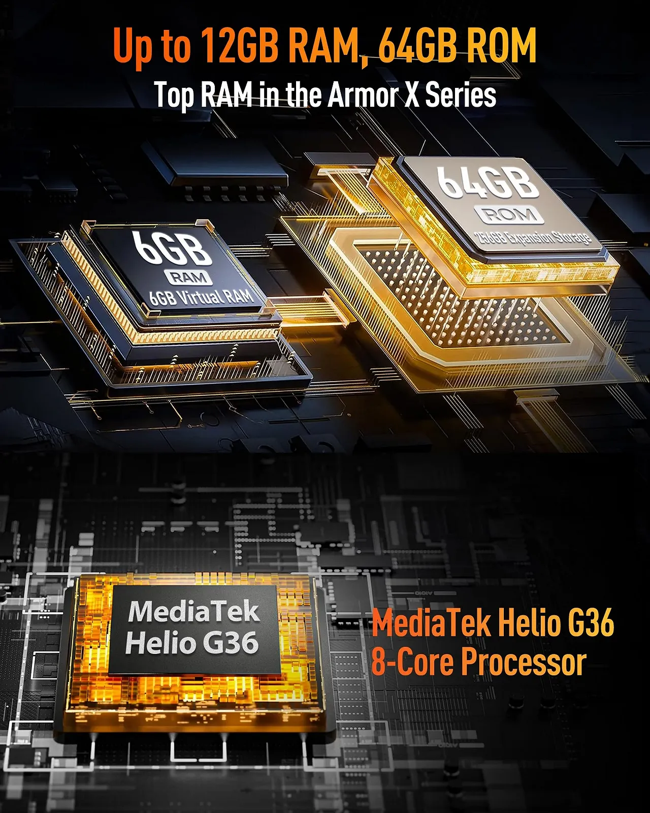 Смартфон Ulefone Armor X13 6.52 дюйма HD+ 12/64 GB 50+24 MP 6320 mAh IP68/IP69K, фото №5 Смартфон Ulefone Armor X13 6.52 дюйма HD+ 12/64 GB 50+24 MP 6320 mAh IP68/IP69K, фото №5