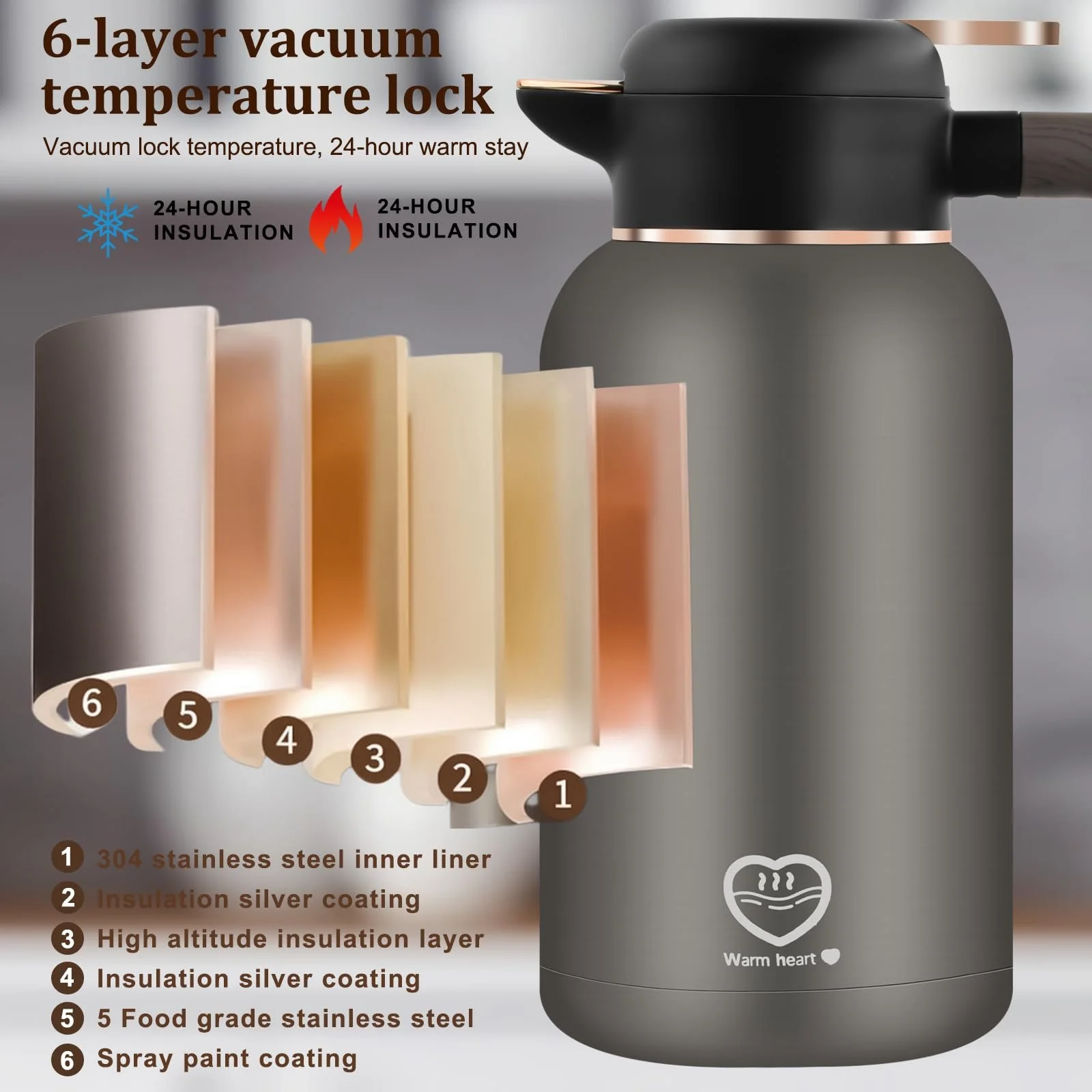 Термос-колба Кофейник 2L Нержавеющая сталь 304, фото №5