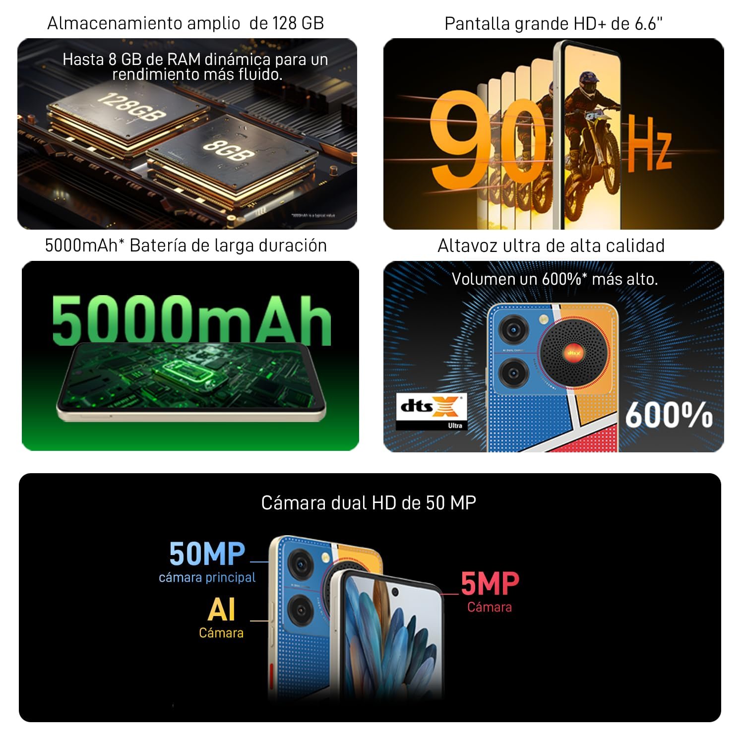 Смартфон ZTE Nubia Music Pop Art 4/128GB 6,6" 90 Гц HD+, фото №7 Смартфон ZTE Nubia Music Pop Art 4/128GB 6,6" 90 Гц HD+, фото №7