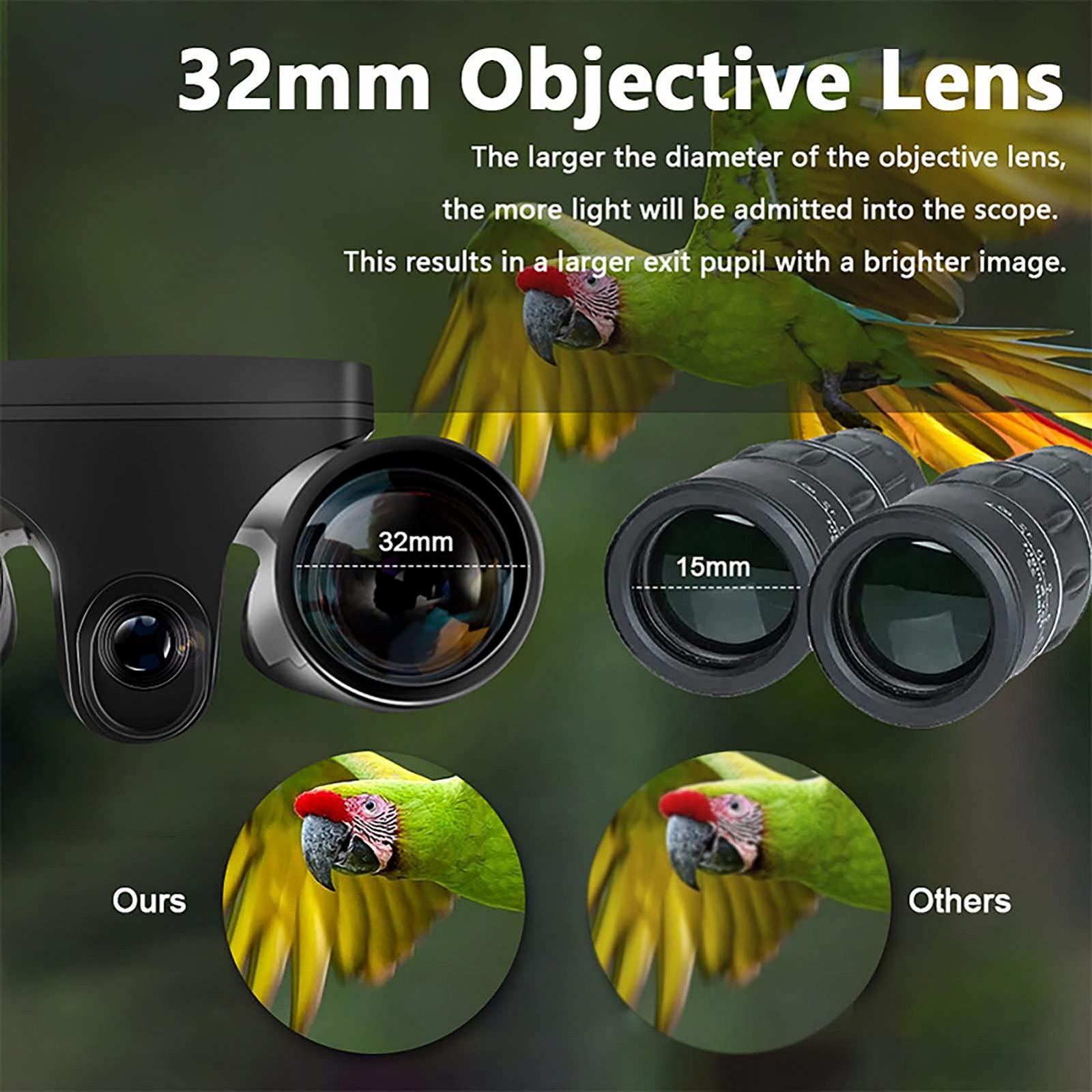 Бінокль HD 5MP 32mm Відеокамера Рекордер Фотоапарат 2.4" ЖК-дисплей Цифровий HD 8x цифровий зум, фото №6 Бінокль HD 5MP 32mm Відеокамера Рекордер Фотоапарат 2.4" ЖК-дисплей Цифровий HD 8x цифровий зум, фото №6