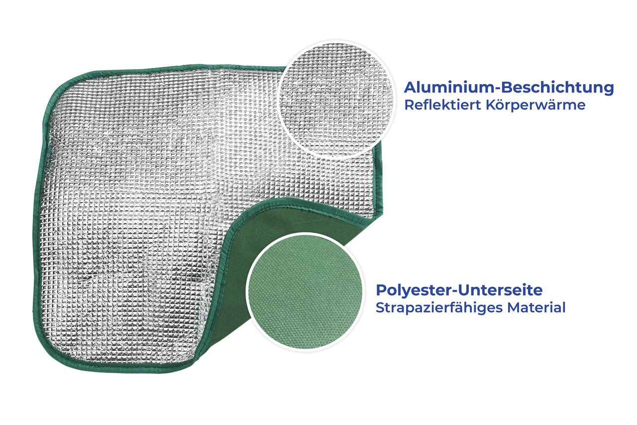 Термоподушка Wenko, фото №6