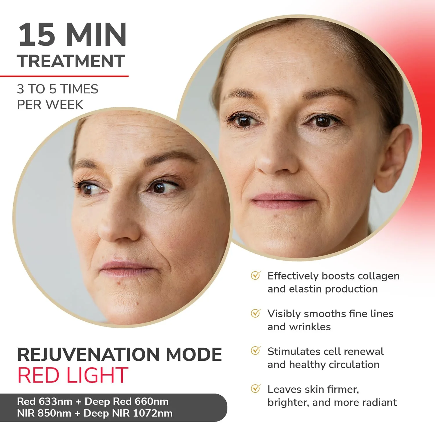 LED Маска для обличчя ODELYNE Adara Lite Світлова терапія, Інфрачервоне світло 1072 нм та червоне світло для омолодження, фото №3