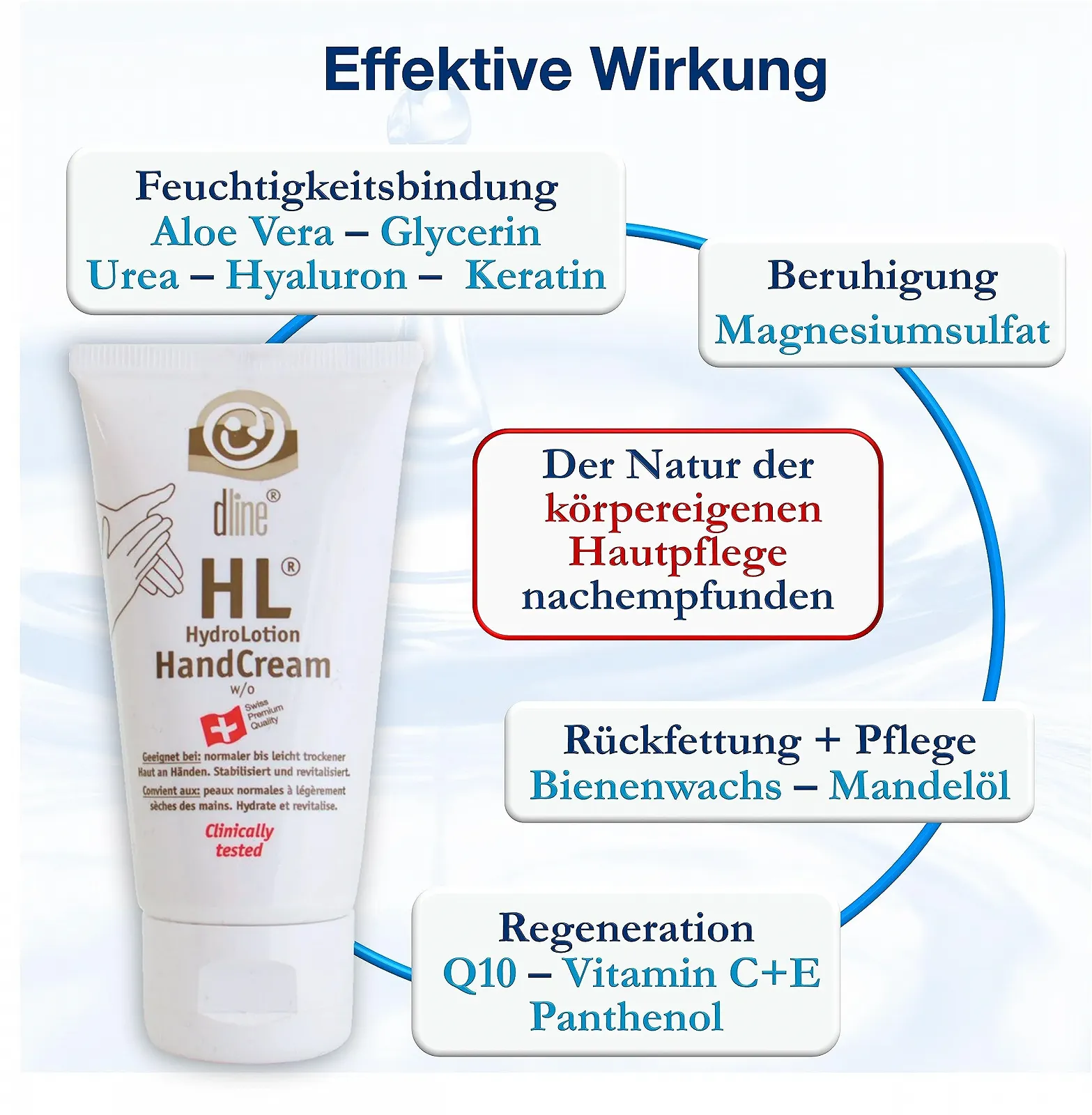 Крем для рук dline HL-Hand Cream для сухої шкіри рук 50 мл з алое вера, гліцерином, сечовиною, гіалуроновою кислотою, мигдалевою олією, фото №3